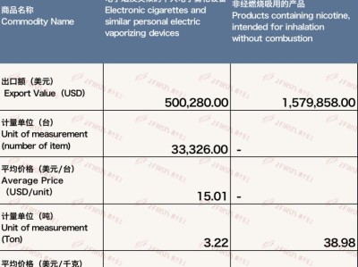 最新头条！网上买烟的正规网站哪个最好“字里行间”